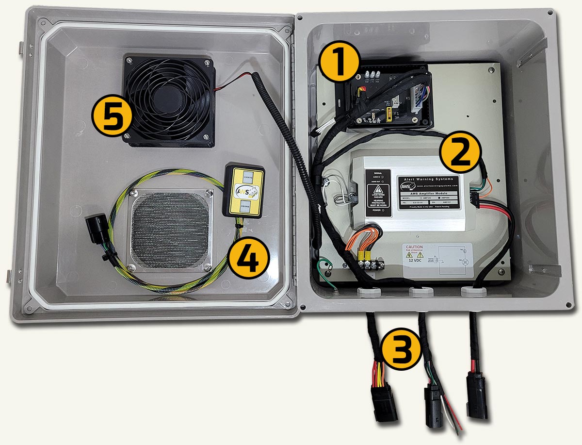 AWS Proprietary Electronics System